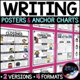 Writing Posters, Writing Anchor Charts for Interactive Writing Notebook Guides