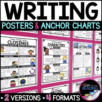 Preview of Writing Posters, Writing Anchor Charts for Interactive Writing Notebook Guides