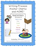 Writing Process Anchor Charts Scrappindoodle Version