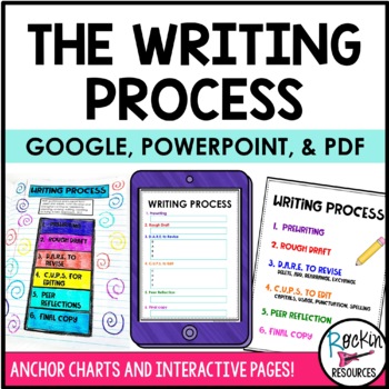 Preview of Writing Process Anchor Charts and Student Writing Process Pages