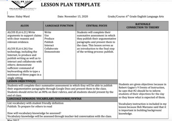 Preview of Writing Process - Argumentative Essay - Unit Plan Lesson 5/5 - Publishing (Summ)