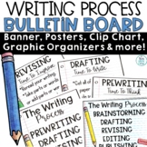 Writing Process Bulletin Board Posters ELA Classroom Decor