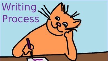 Preview of Writing Process-Cat Theme