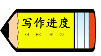 Preview of Writing Process Chart/Poster (Chinese Immersion)
