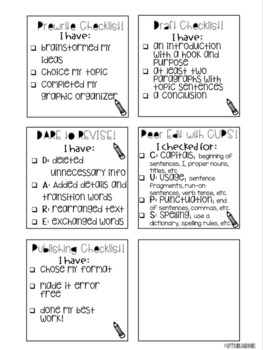 Writing Process Checklists! EDITABLE Sticky Notes (Post-It) ANY WRITING