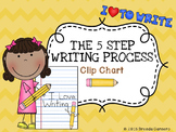 Writing Process Clip Chart- Chevron
