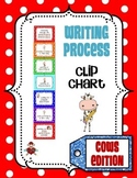 Writing Process Clip Chart - Cows