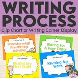 Writing Process Clip Chart Posters | Bright Rainbow Theme