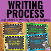 Writing Process Clip Chart Posters - Chalkboard Theme