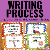 Writing Process Clip Chart Posters - Ladybug Theme