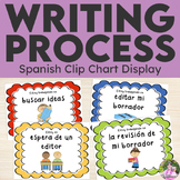 Writing Process Clip Chart Posters ~SPANISH~