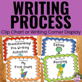Writing Process Clip Chart Posters - Space Alien Theme