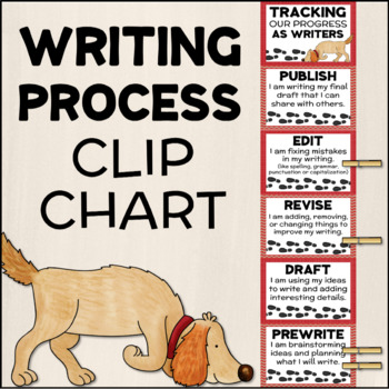 Preview of Writing Process Clip Chart - Tracking Our Writing Progress