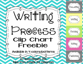 Writing Process Clip Charts