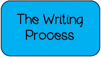 Preview of Writing Process Clipchart