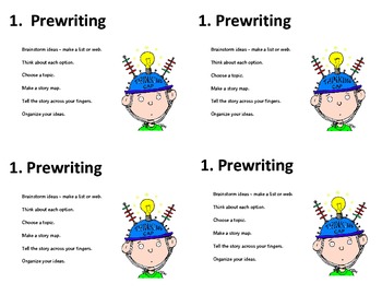 Preview of Writing Process Flashcards