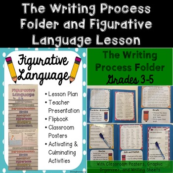 Preview of Writing Process Folder and Figurative Language Lesson Bundle Grades 3-5