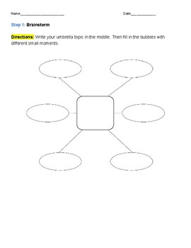 Preview of Writing Process Graphic Organizers Home Support