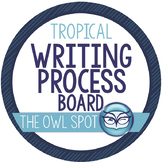 Writing Process Interactive Bulletin Board Set - Tropical Themed