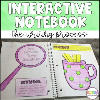 Preview of Writing Process Interactive Notebook and Google Slides