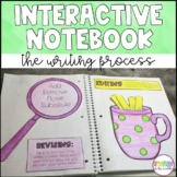 Writing Process Interactive Notebook and Google Slides