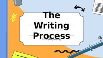 Preview of Writing Process Lesson