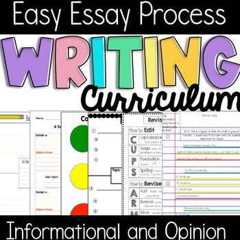 Preview of Writing Unit Bundle| Procdeural Essay Writing | Writing Curriculum