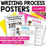 The Writing Process Posters and Anchor Charts