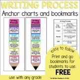 Writing Process Mini Anchor Chart and Bookmarks