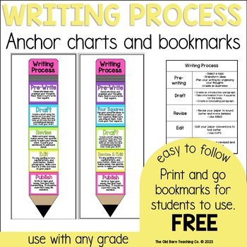 Preview of Writing Process Mini Anchor Chart and Bookmarks