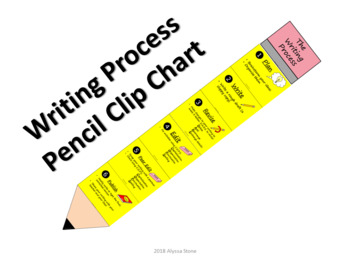 Writing Process Chart Set