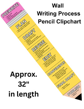 Preview of Writing Process Pencil Clip Chart | Pencil Poster | Writing Process Display