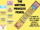 Writing Process Pencil Display