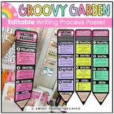 Writing Process Pencil | Groovy Colorful Writing Poster | 