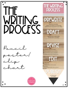 Preview of Writing Process Pencil Poster/Clip Chart