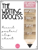 Writing Process Pencil Poster/Clip Chart