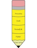 Writing Process Poster