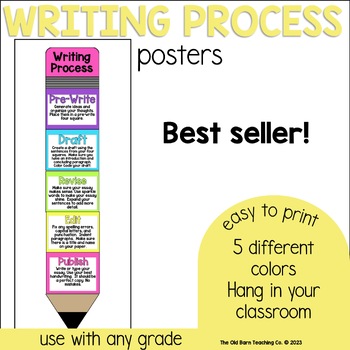 Preview of Writing Process Pencil Poster Set