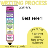 Writing Process Pencil Poster Set