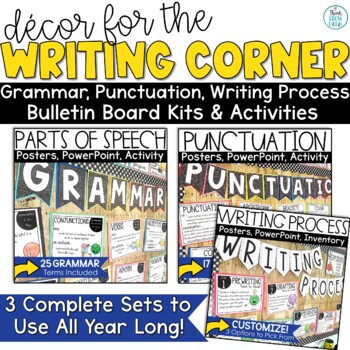 Preview of Writing Process Poster Grammar Bulletin Board ELA Classroom Decor