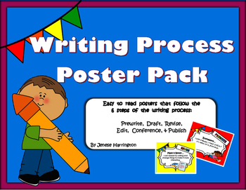 Preview of Writing Process Poster Pack