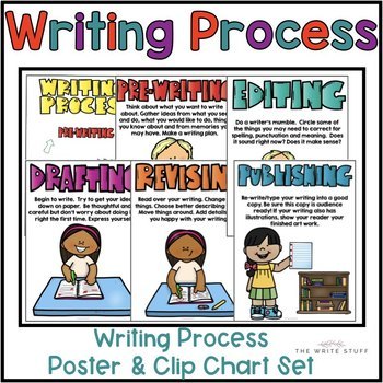 Preview of Writing Process Poster Set