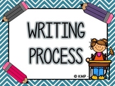 Writing Process Poster Set