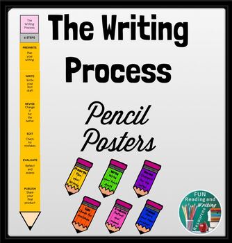 Preview of Back to School Writing Process Poster Set with Easel Activity