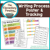 Writing Process Poster and Tracking Sheets