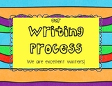 Writing Process Posters CC Aligned Bright Colors