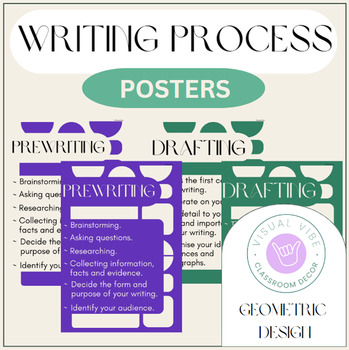 Preview of Writing Process Posters