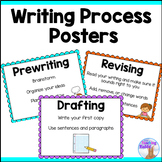 FREE Writing Process Posters