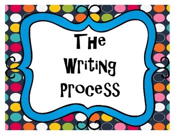 Preview of Writing Process Posters - Polka Dots