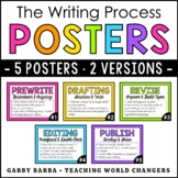 Writing Process Posters